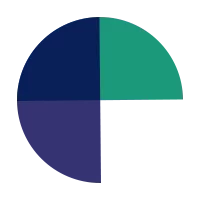 family visa dubai